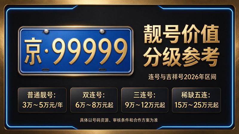 北京小牛京牌业务团队讨论市场行情